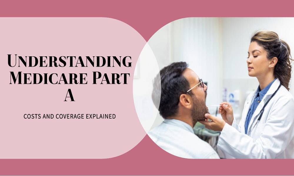 how much is medicare part a