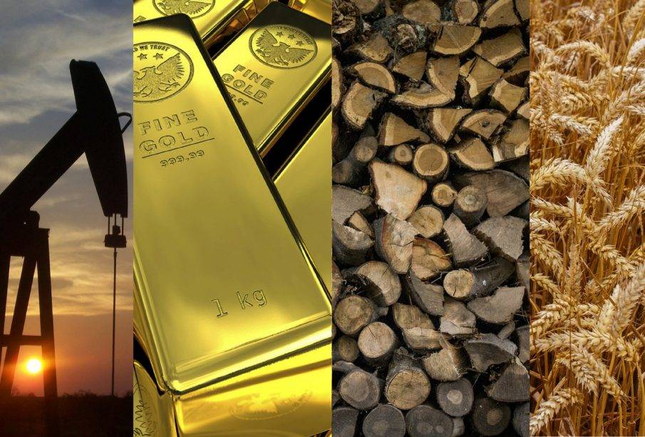 Understanding the Big Three Commodity Markets