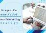 What Is a Content Marketing Strategy